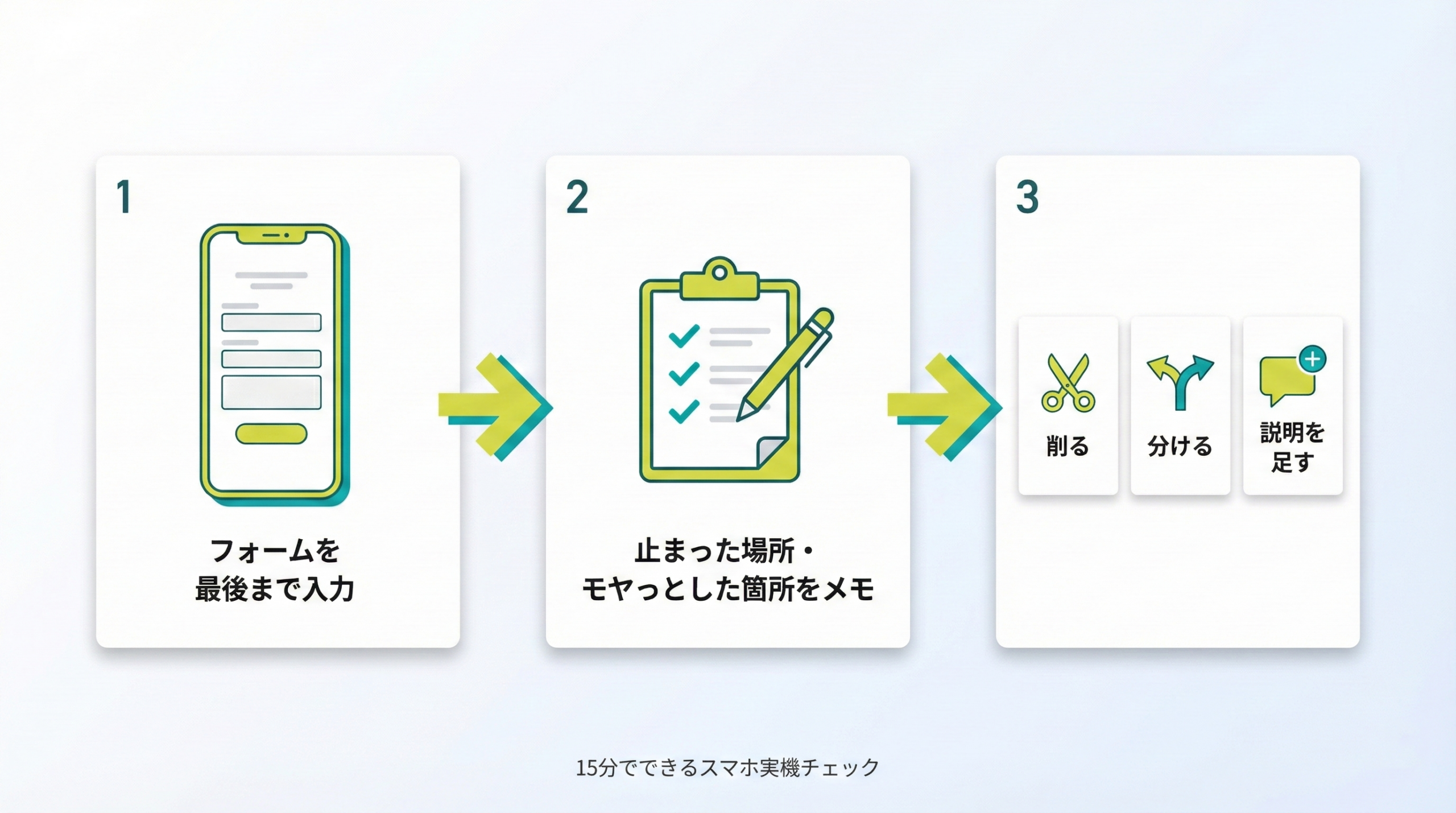 スマホ実機で応募フォームを入力しながらチェックしている様子のイラスト