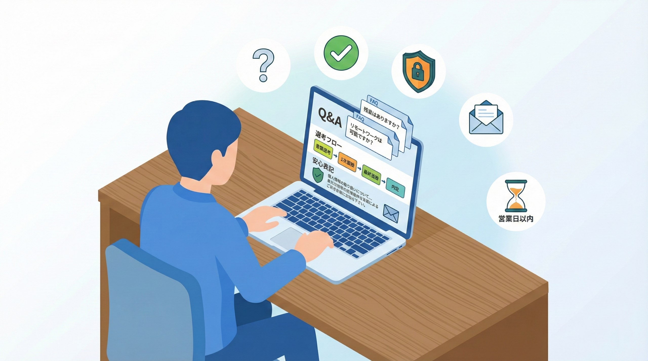 FAQと安心表記の作り方の記事サムネイル