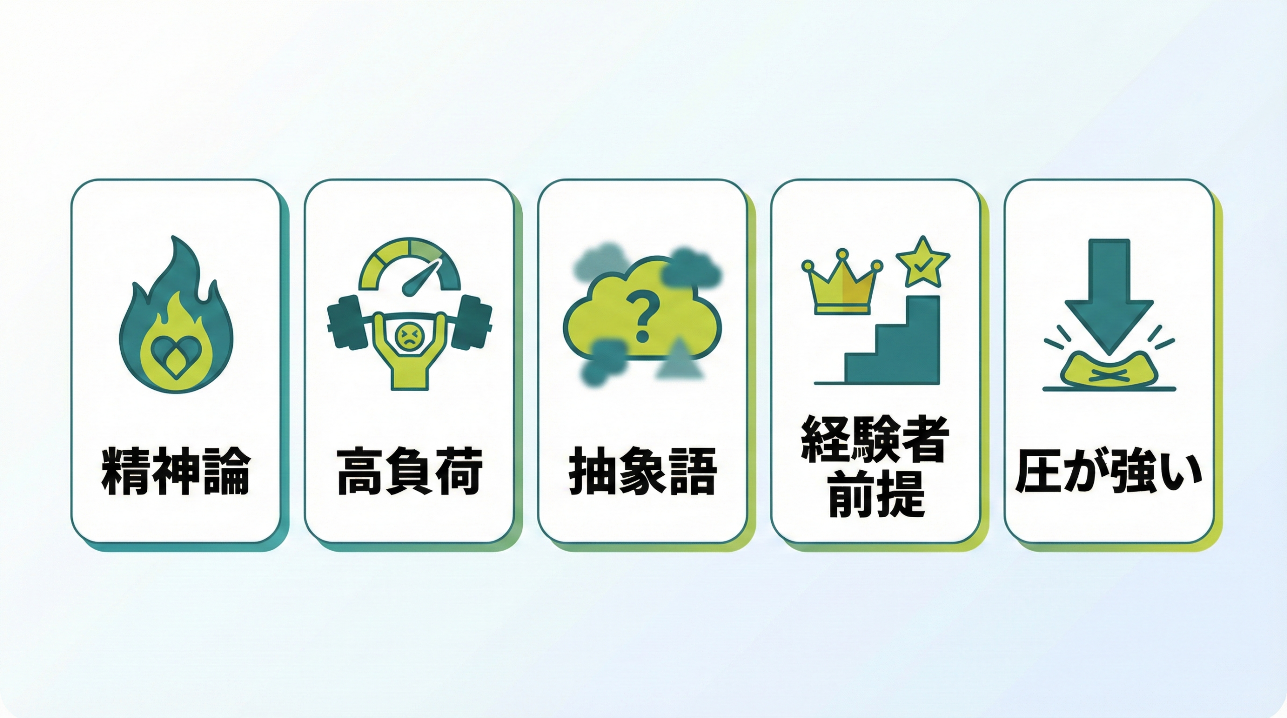 未経験採用で避けたいNGワード5パターンの図解