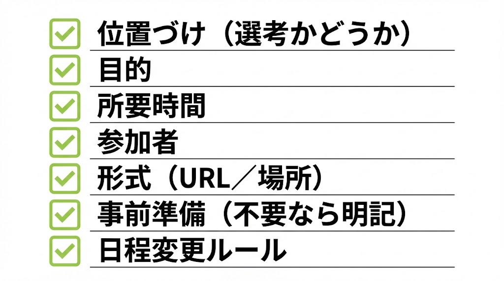 案内メールの必須7項目チェック：位置づけ・目的・時間・参加者・形式・準備・変更ルール