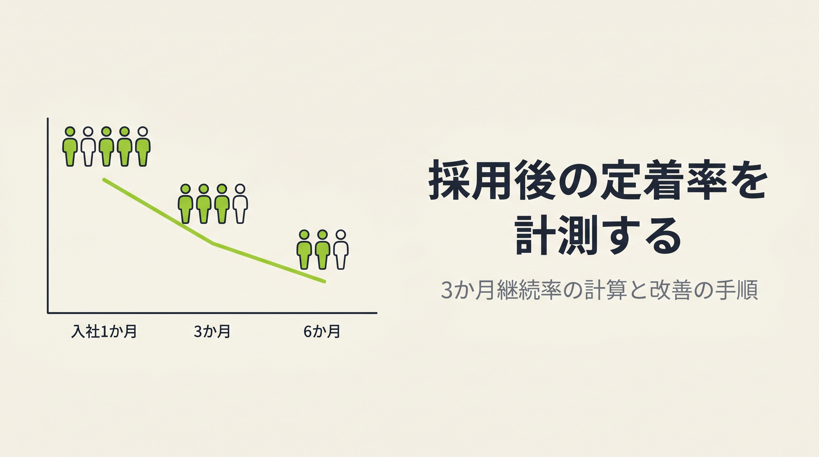 採用後の定着率を計測する｜3か月継続率の計算と改善の手順