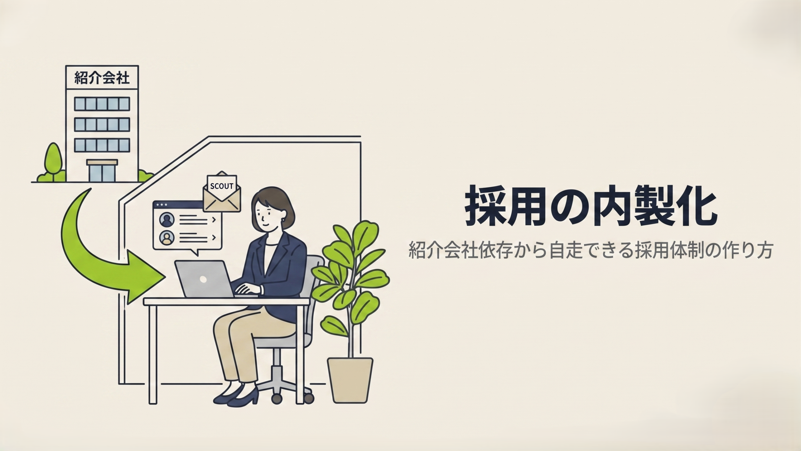 採用の内製化