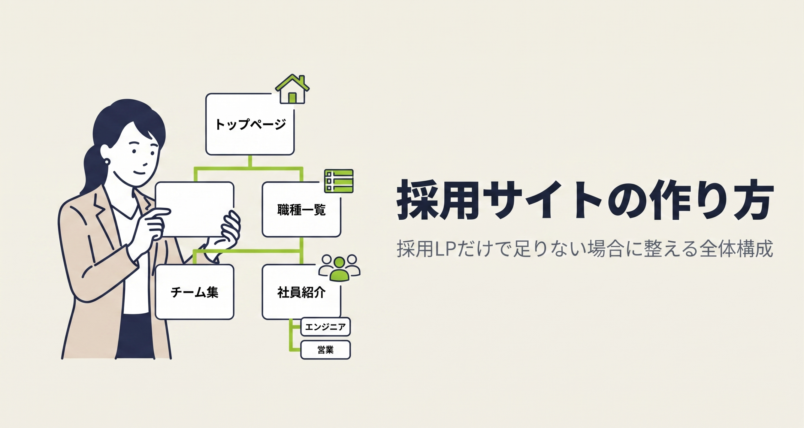採用サイトの作り方｜採用LPだけで足りない場合の全体構成